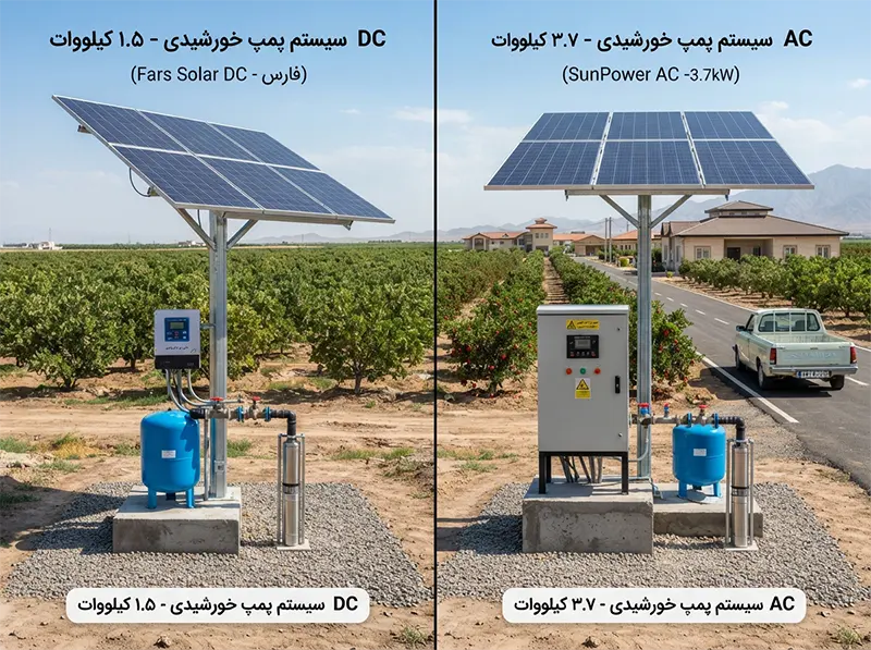 مقایسه پمپ آب خورشیدی DC و AC